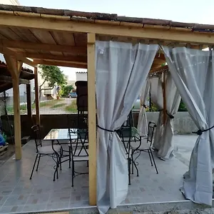provjera dostupnosti