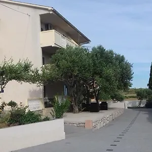 provjera dostupnosti